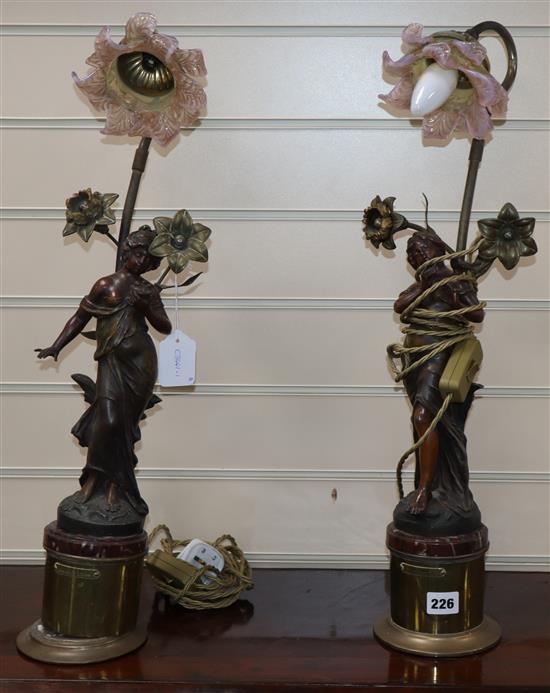 A pair of Art Nouveau figural lamps